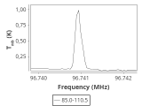 b213-c6-1-0_0:3mm_ori_100.png