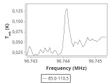 b213-c6-1-0_0:3mm_ori_101.png