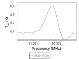 b213-c6-1-0_0:3mm_ori_86.png