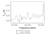 b213-c6-2-0_0:2mm_144.1_ori_1.png