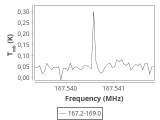 b213-c6-2-0_0:2mm_168.1_ori_1.png