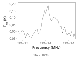 b213-c6-2-0_0:2mm_168.1_ori_4.png