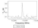 b213-c6-2-0_0:2mm_171.4_ori_1.png