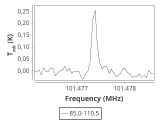 b213-c6-2-0_0:3mm_ori_113.png