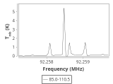 b213-c6-2-0_0:3mm_ori_60.png