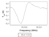 b213-c6-2-0_0:3mm_ori_95.png