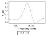 b213-c6-2-0_0:3mm_ori_96.png