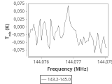 b213-c6-3-0_0:2mm_144.1_ori_3.png