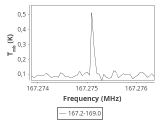 b213-c6-3-0_0:2mm_168.1_ori_0.png