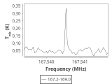 b213-c6-3-0_0:2mm_168.1_ori_1.png