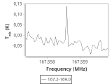 b213-c6-3-0_0:2mm_168.1_ori_2.png