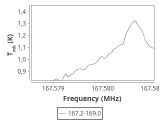 b213-c6-3-0_0:2mm_168.1_ori_3.png