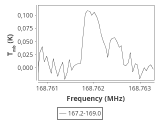 b213-c6-3-0_0:2mm_168.1_ori_5.png