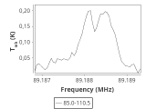 b213-c6-3-0_0:3mm_ori_7.png