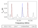 b213-c6-3-0_0:3mm_red_47.png