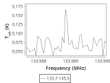 b213-c6-4-0_0:2mm_134.6_ori_0.png