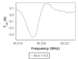 b213-c6-6-0_0:3mm_ori_50.png