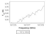 b213-c6-7-0_0:2mm_168.1_ori_4.png