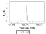 b213-c6-8-0_0:2mm_168.1_ori_0.png