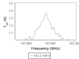 b213-c6-8-0_0:2mm_168.1_ori_3.png