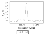 b213-c6-8-0_0:3mm_ori_99.png