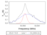 b213-c6-8-0_0:3mm_red_84.png