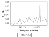 b213-c6-9-0_0:2mm_144.1_ori_1.png