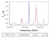 b213-c6-9-0_0:3mm_red_45.png