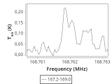 b213-c7-1-0_0:2mm_168.1_ori_3.png