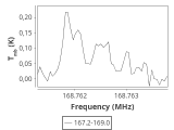 b213-c7-1-0_0:2mm_168.1_ori_4.png