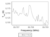 b213-c7-1-0_0:3mm_ori_20.png