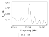 b213-c7-1-0_0:3mm_ori_82.png