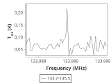 b213-c7-2-0_0:2mm_134.6_ori_0.png