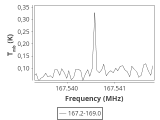 b213-c7-2-0_0:2mm_168.1_ori_1.png