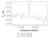 b213-c7-2-0_0:2mm_168.1_ori_2.png