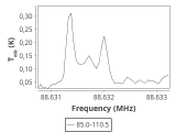 b213-c7-2-0_0:3mm_ori_17.png