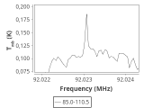 b213-c7-2-0_0:3mm_ori_32.png