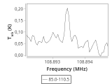 b213-c7-2-0_0:3mm_ori_90.png