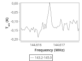 b213-c7-3-0_0:2mm_144.1_ori_4.png