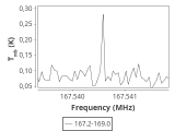 b213-c7-3-0_0:2mm_168.1_ori_0.png