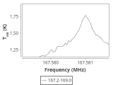 b213-c7-3-0_0:2mm_168.1_ori_1.png