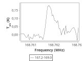 b213-c7-3-0_0:2mm_168.1_ori_3.png