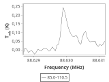 b213-c7-3-0_0:3mm_ori_4.png