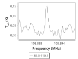 b213-c7-3-0_0:3mm_ori_59.png