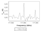 b213-c7-4-0_0:2mm_171.4_ori_0.png