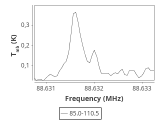 b213-c7-4-0_0:3mm_ori_2.png