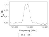 b213-c7-4-0_0:3mm_ori_47.png