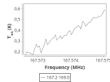 b213-c7-5-0_0:2mm_168.1_ori_3.png