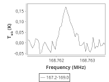 b213-c7-5-0_0:2mm_168.1_ori_5.png