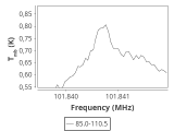 b213-c7-5-0_0:3mm_ori_45.png